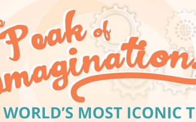 The World’s Most Iconic Toys