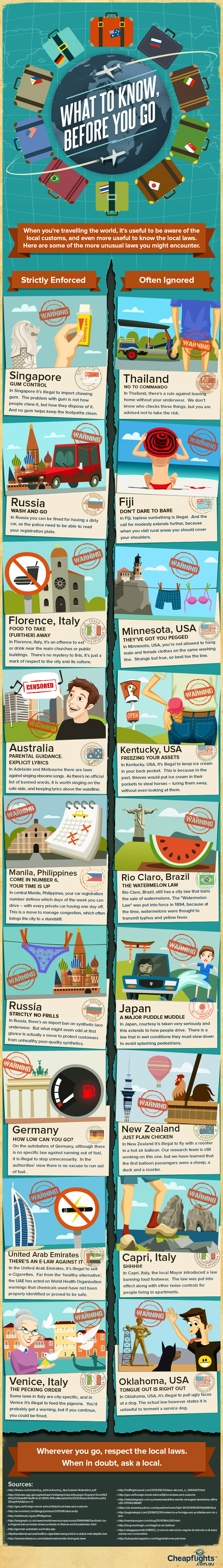 Strange Laws Around The World Infographic 