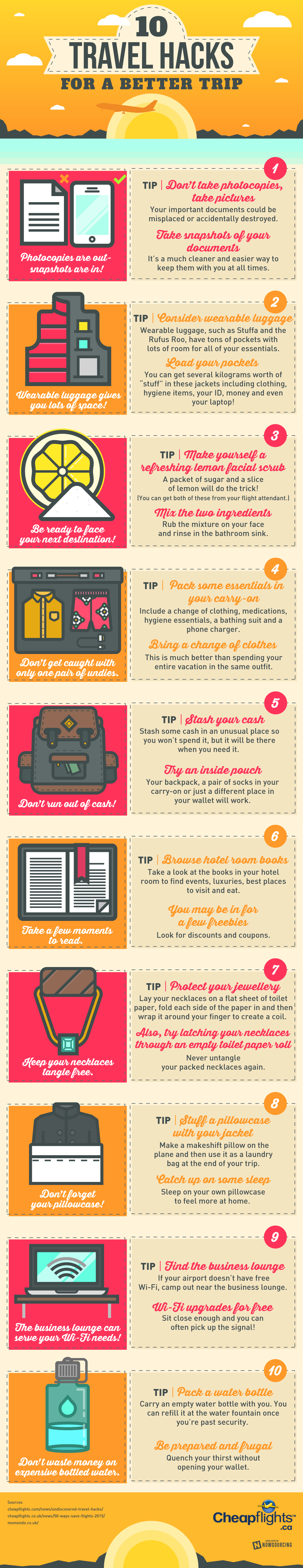 travel sites hacks