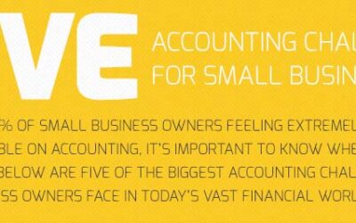 5 Accounting Challenges for Small Businesses