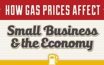 How Gas Prices Affect Small Business And The Economy