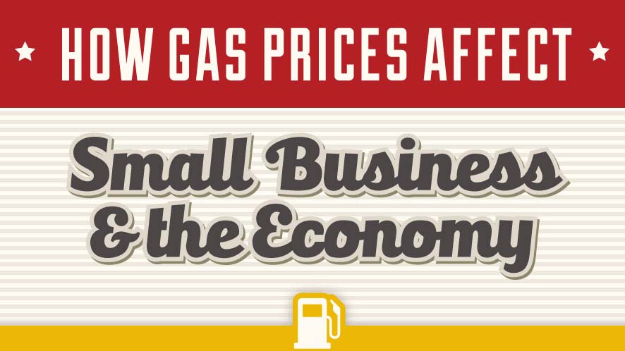 How Gas Prices Affect Small Business And The Economy [Infographic]