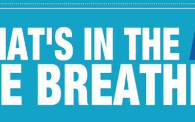 What’s in the Air We Breathe?