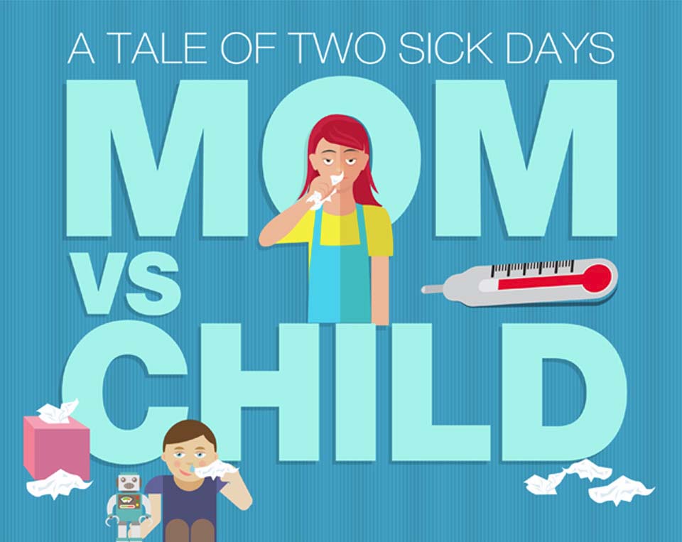 Mom vs Child: A Tale of Two Sick Days