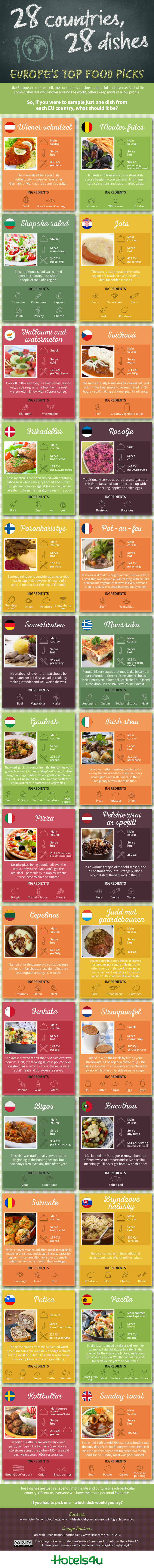 28 Countries, 28 Dishes – Europe’s Top Food Picks