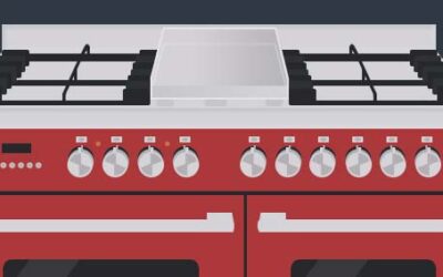 Choosing the Right Range Cooker For You