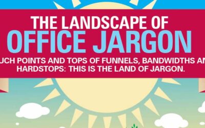 The Landscape of Office Jargon