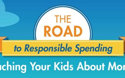 Teaching Your Kids About Money