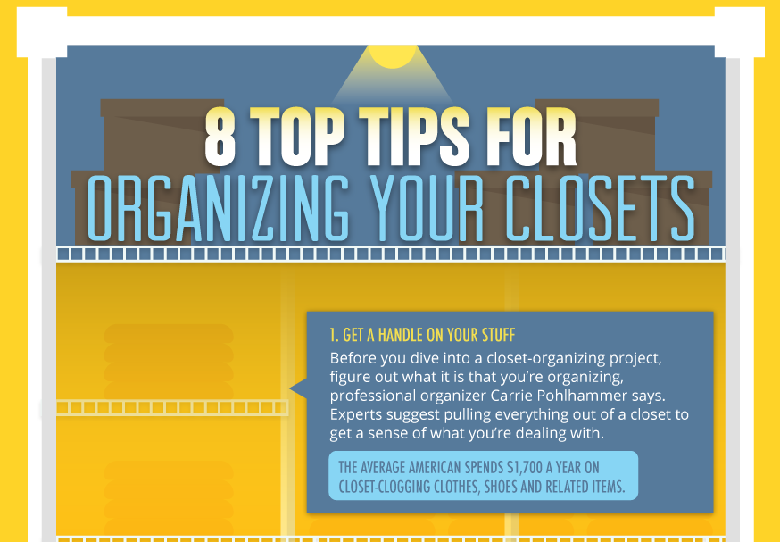 8 Top Tips For Organizing Your Closet