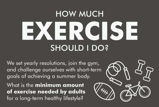 How Much Exercise Do I Need?