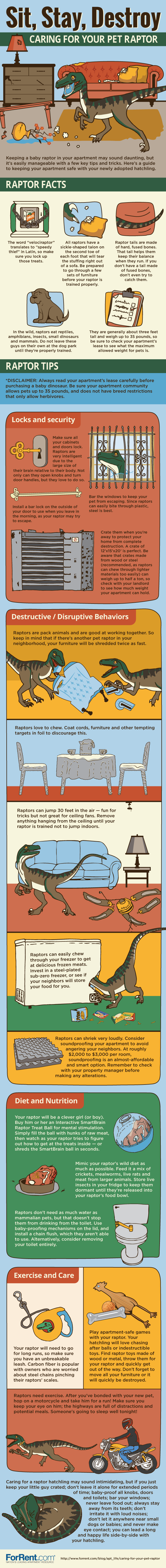 Jurassic World: How to Care For Your Pet Raptor