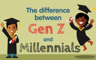 The Difference Between Gen Z and Millennials