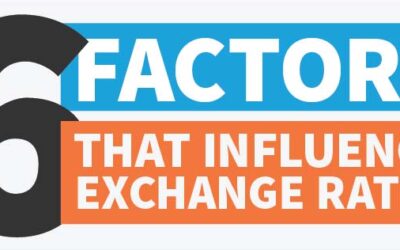 Factors That Influence Exchange Rates