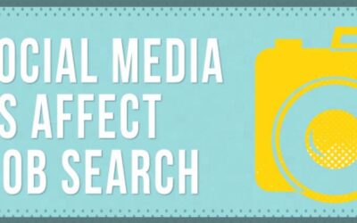 How Social Media Photos Affect Your Job Search