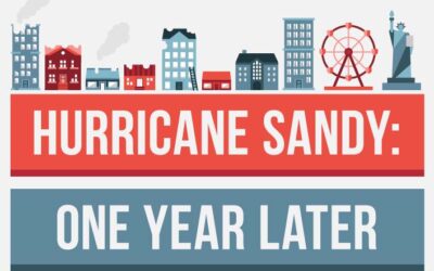 Hurricane Sandy: One Year Later