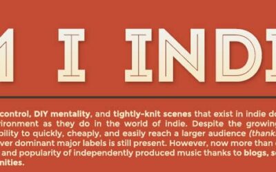 What is Indie Music and How Do You Define It?