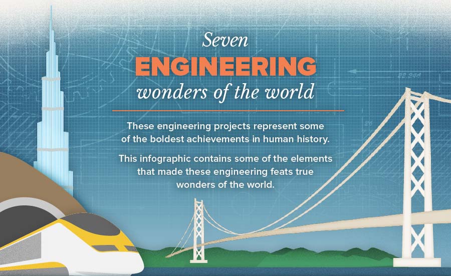 Seven Engineering Wonders of the World