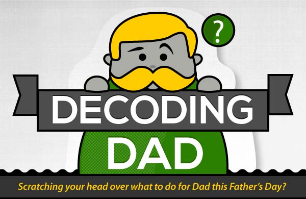 Decoding Dad: What He Wants for Father’s Day