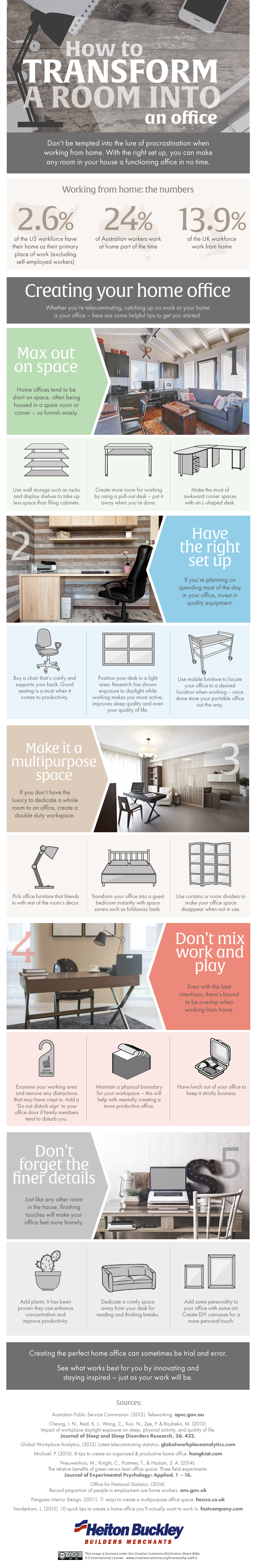 How To Transform A Room Into An Office
