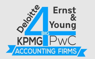 How Big Are ‘The Big Four’ Accounting Firms?