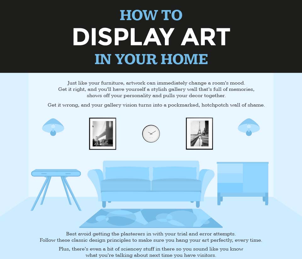 How To Display Art In Your Home