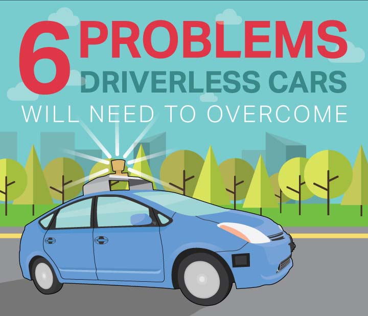 6 Problems Driverless Cars Will Need To Overcome