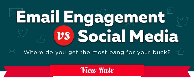 Email Engagement vs Social Media