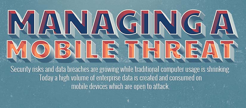 Managing a Mobile Threat