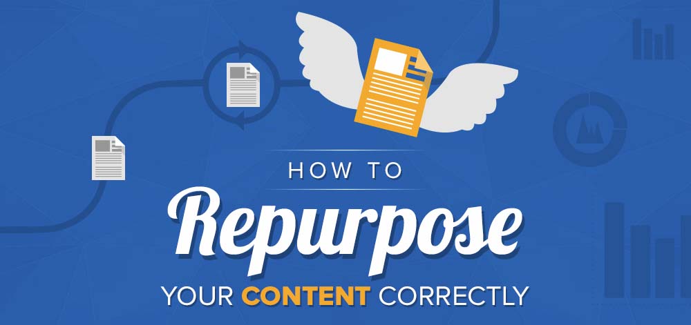 How to Repurpose Your Content Correctly