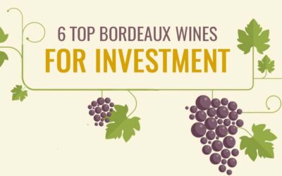 6 Top Wine Investment Picks from Bordeaux