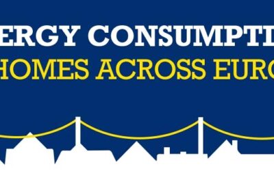 Energy Consumption In Homes Across Europe