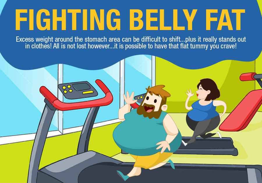 Fight the Tummy Flab