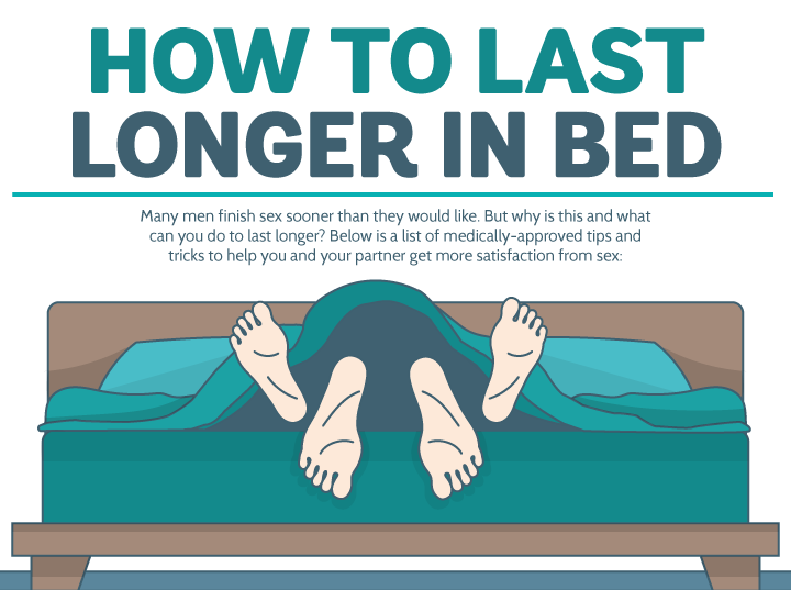 How To Last Longer In Bed [infographic]