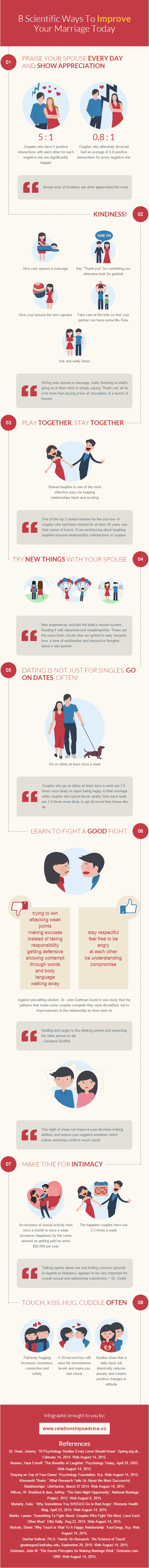 8 Scientific Ways to Improve Your Marriage Today