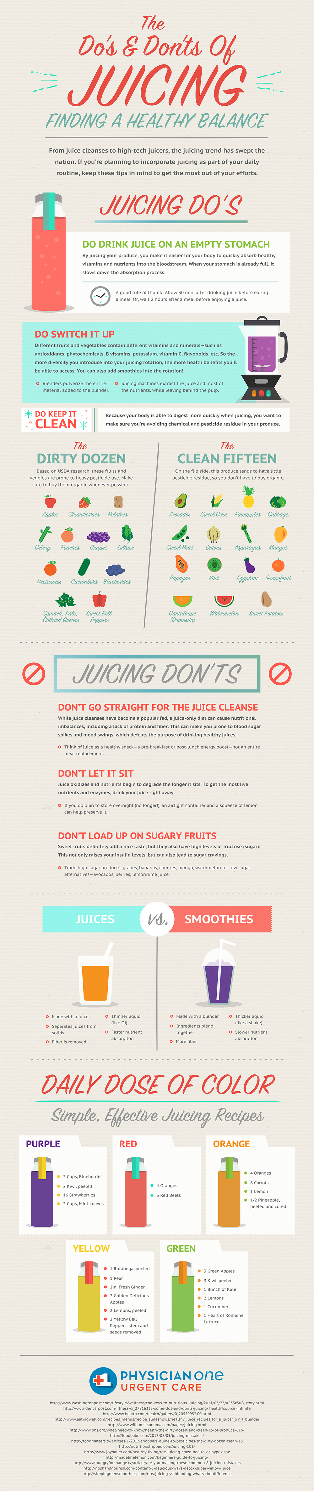 Do’s and Don’ts of Juicing