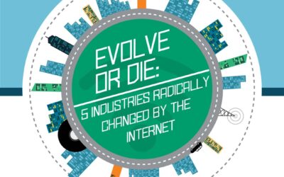 5 Industries Drastically Changed By The Internet