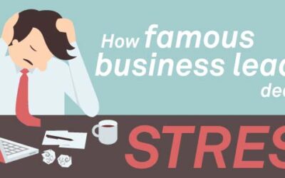 How Famous Business Leaders Deal With Stress