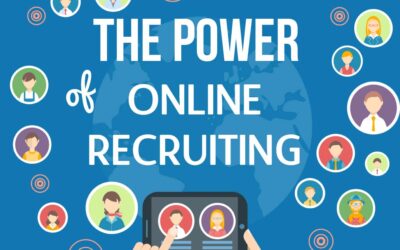 The Power Of Online Recruiting