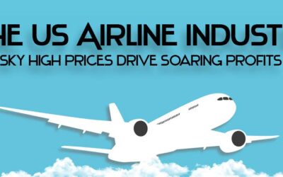 The US Airlines Industry: Sky High Prices Drive Soaring Profits