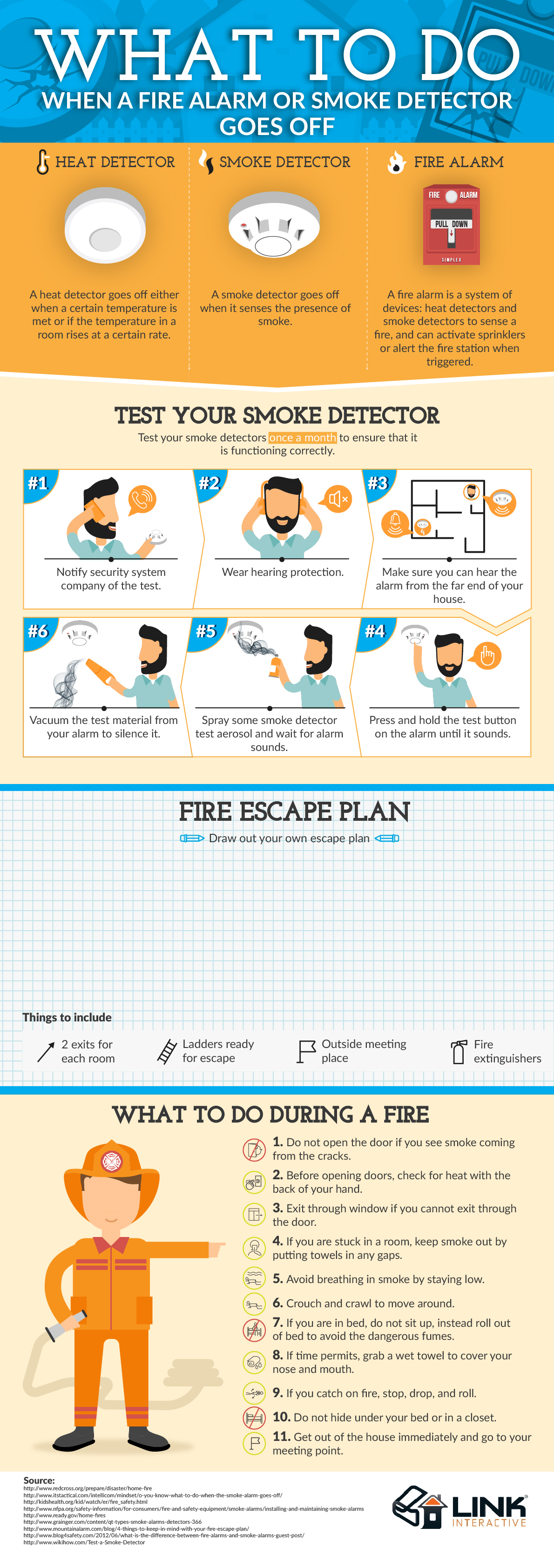 What To Do When Your Fire Alarm Goes Off [Infographic]