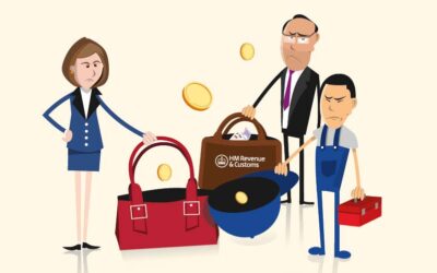 Who Gets Paid When a Company Goes Bust
