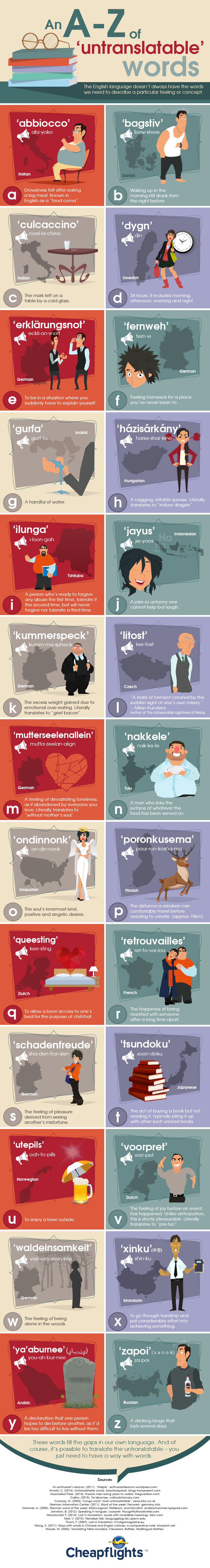 An A-Z of 'Untranslatable' Words
