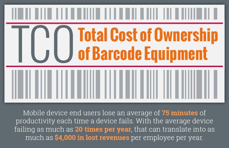 Barcode Equipment: Total Cost of Ownership