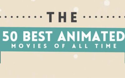 The 50 Best Animated Movies of All Time