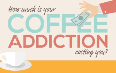 How Much is Your Coffee Addiction Costing You?