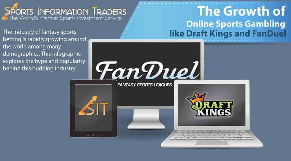 FanDuel vs. DraftKings – Daily Fantasy Sports by The Numbers