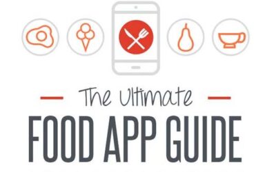 The Food Apps You Should Really Know About