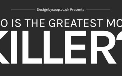 Who Is The Greatest Horror Movie Killer?
