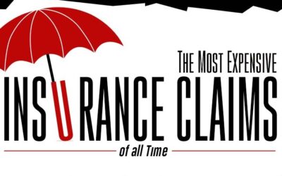 The Most Expensive Insurance Claims of All Time