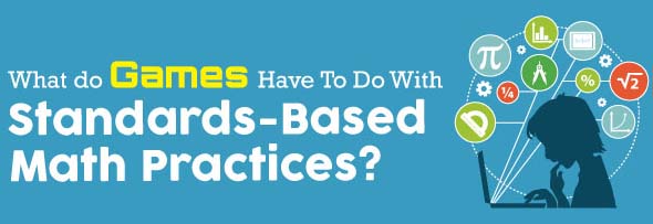 What Do Games Have To Do With Standards-Based Math Practices? [Infographic]